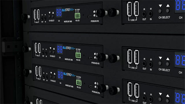  Multicast UHD operational modes 